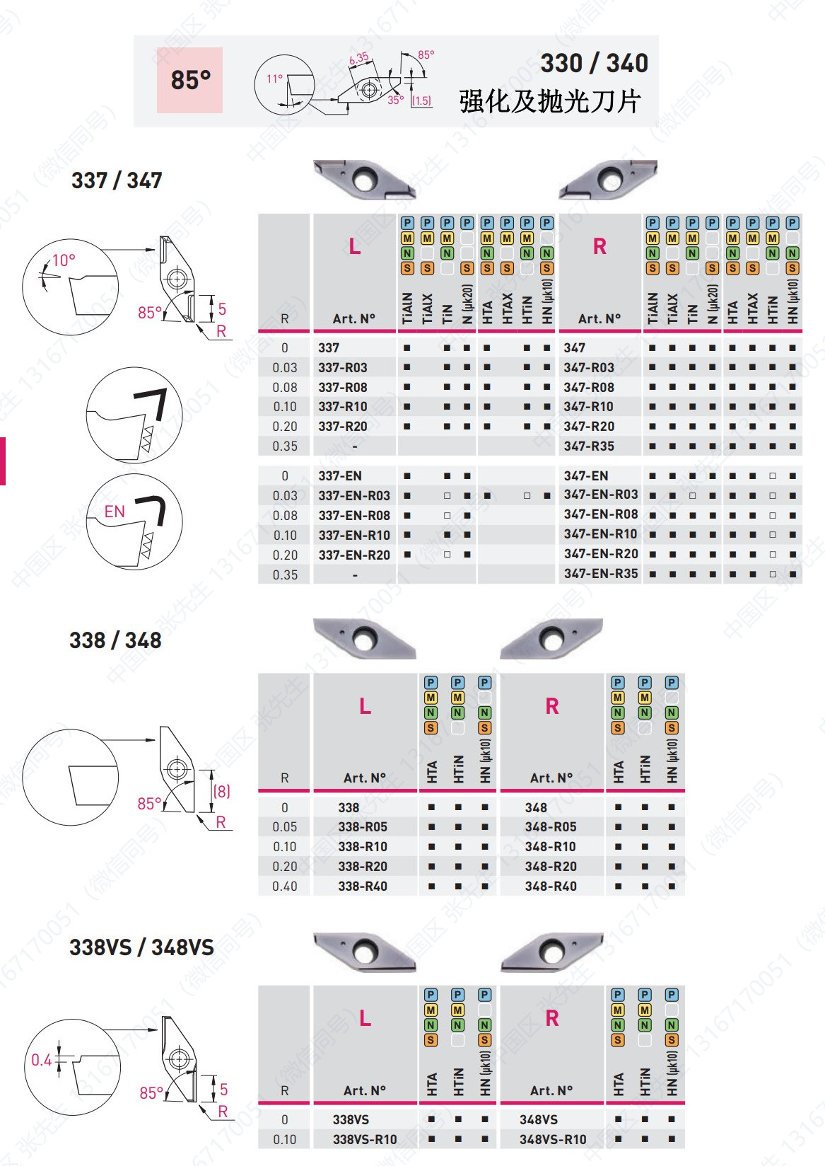 337/347/338/348VS 85° 修光刃 刀片