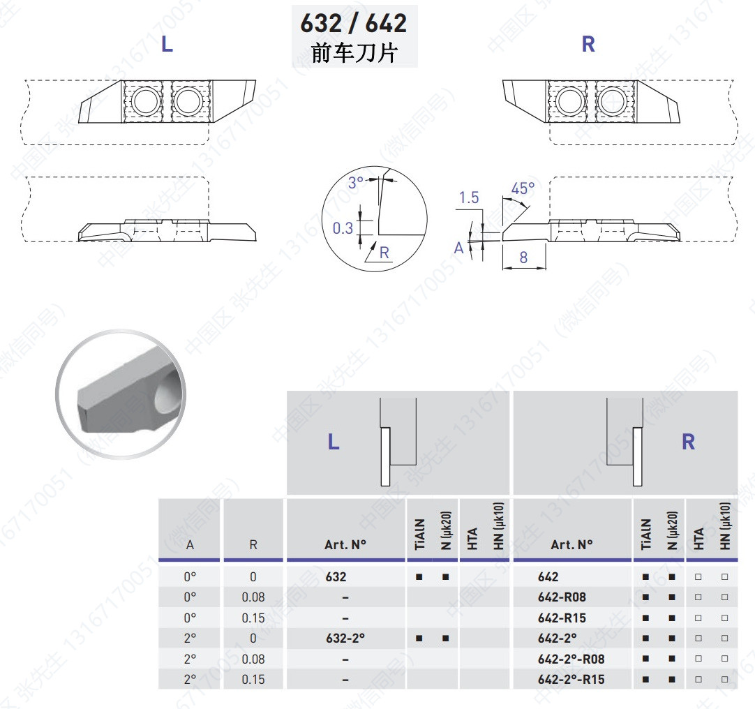 632/642/X/S 前车刀片