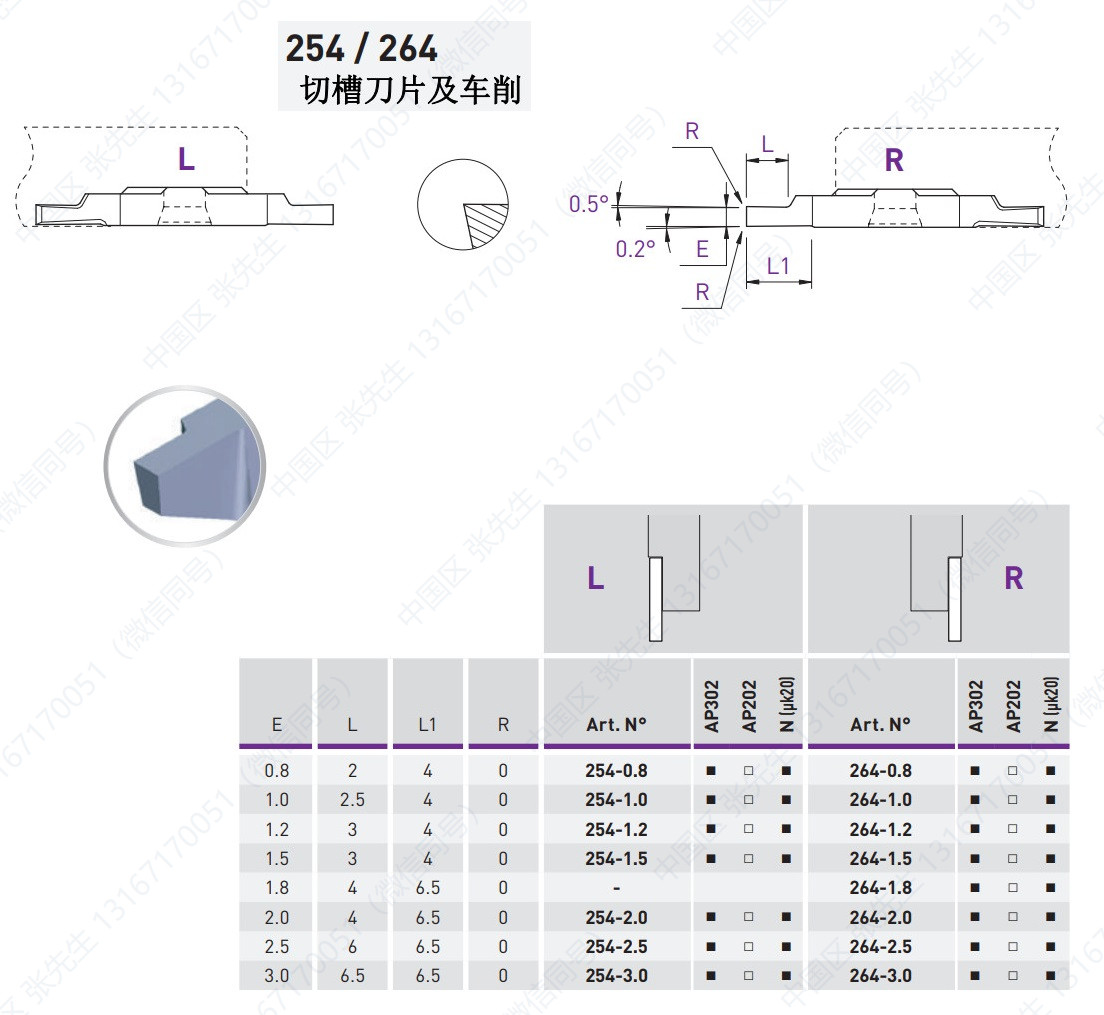 254/264/X 切槽刀片及车削