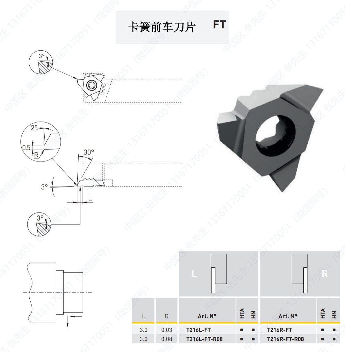 T216-FT 前车刀片