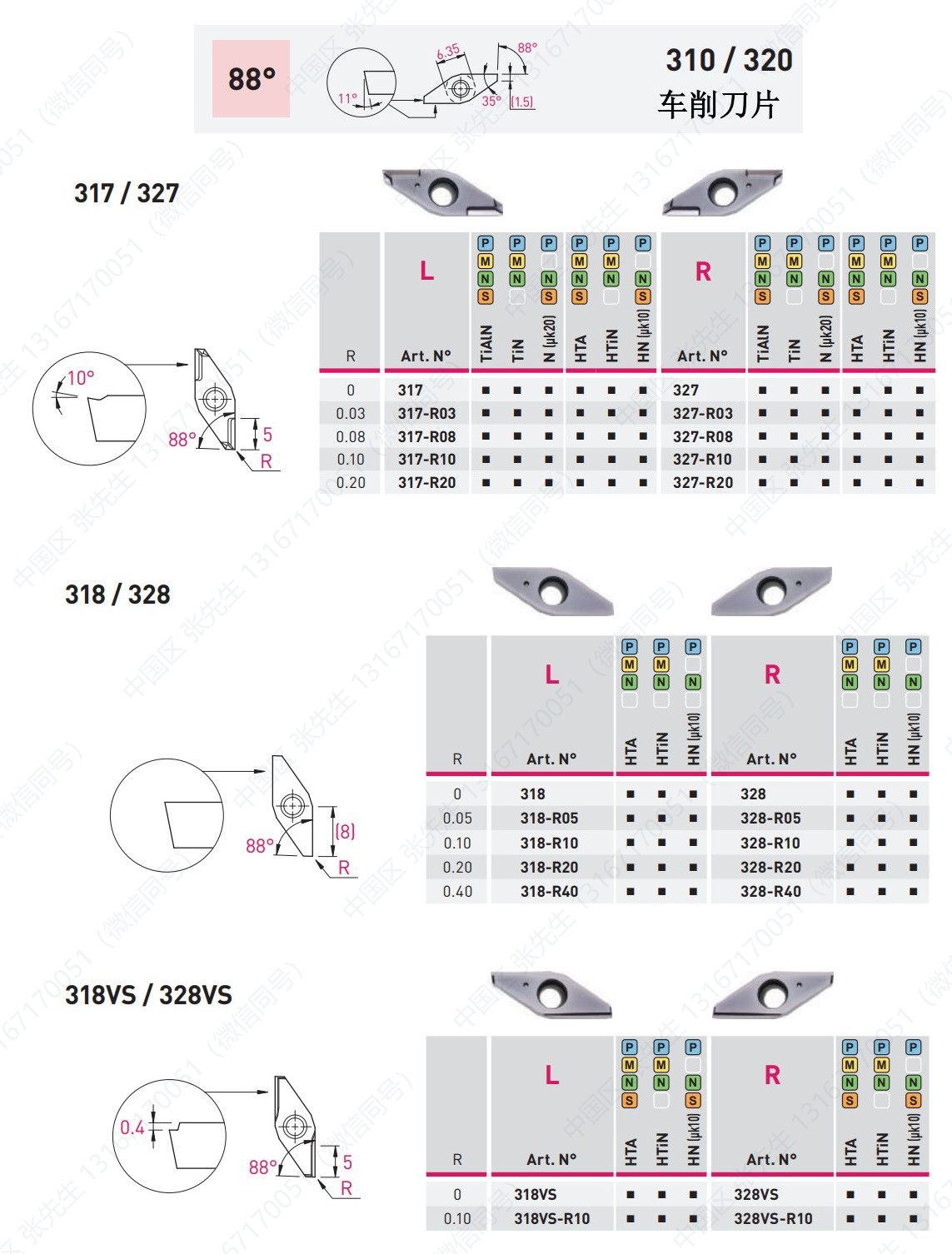 317/318/327/328VS 88° 修光刃 刀片