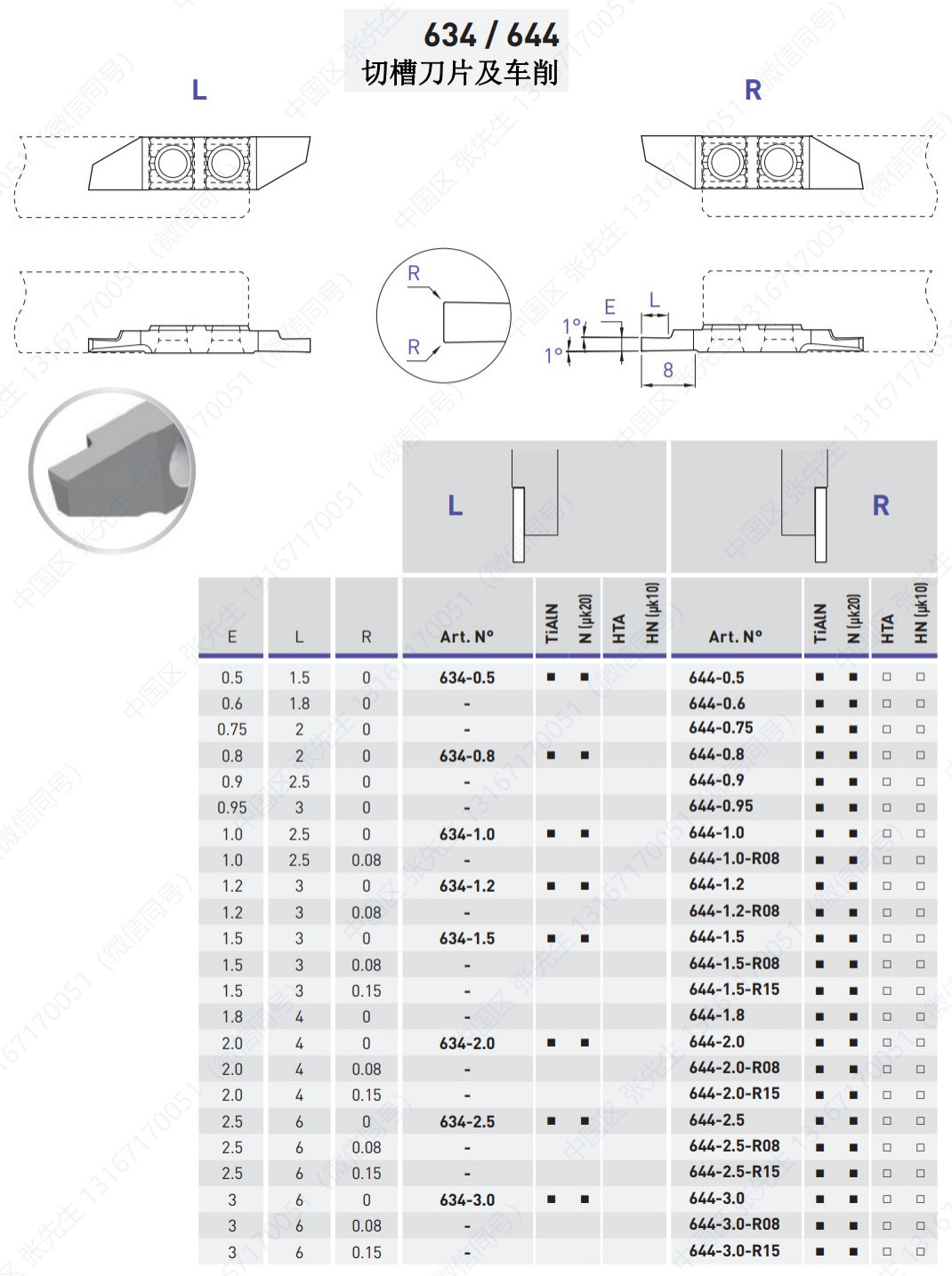 634/644/Z/X/T 切槽刀片及车削