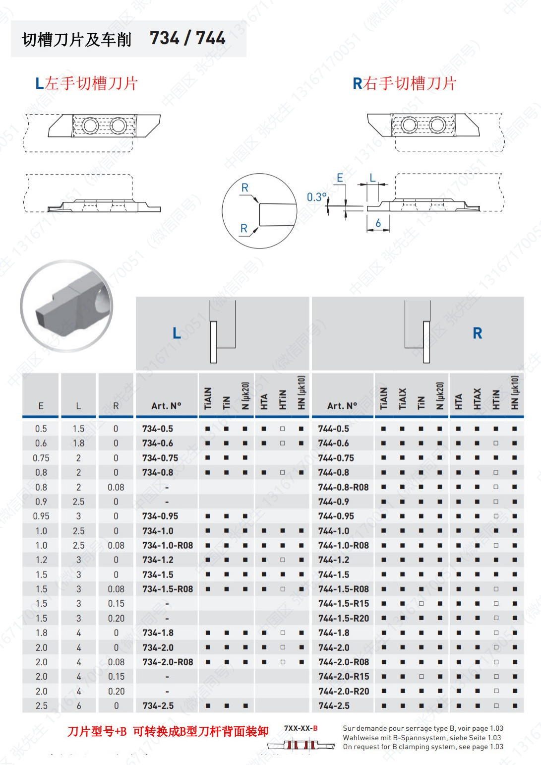 734/744/V/ZX 切槽刀片及车削
