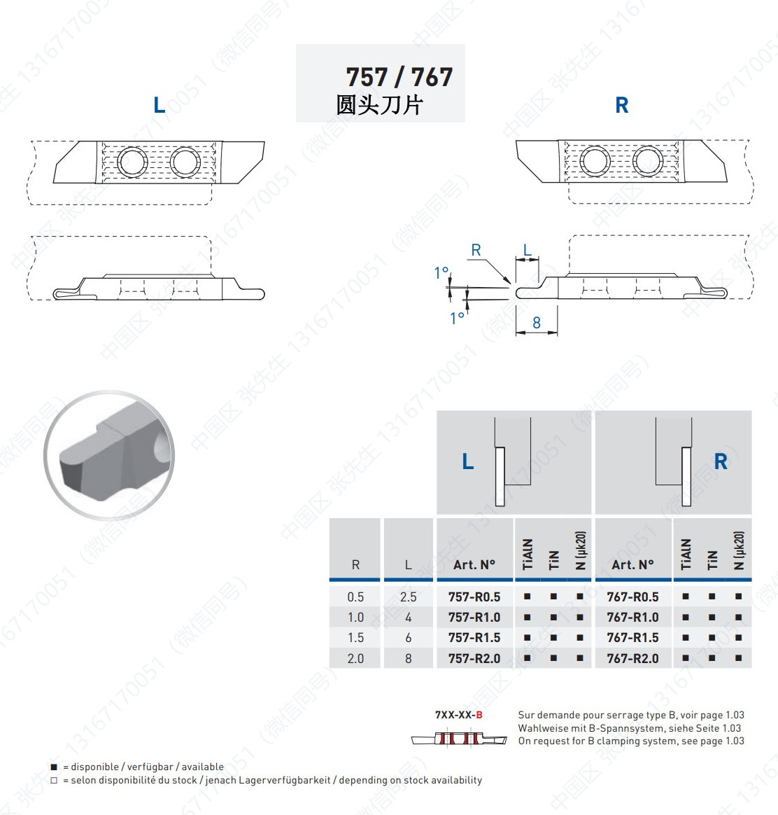 757/767/ZX 圆头切刀片