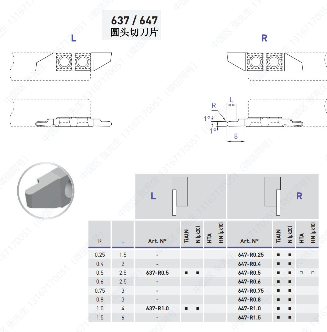 637/647/ZX 圆头切刀片