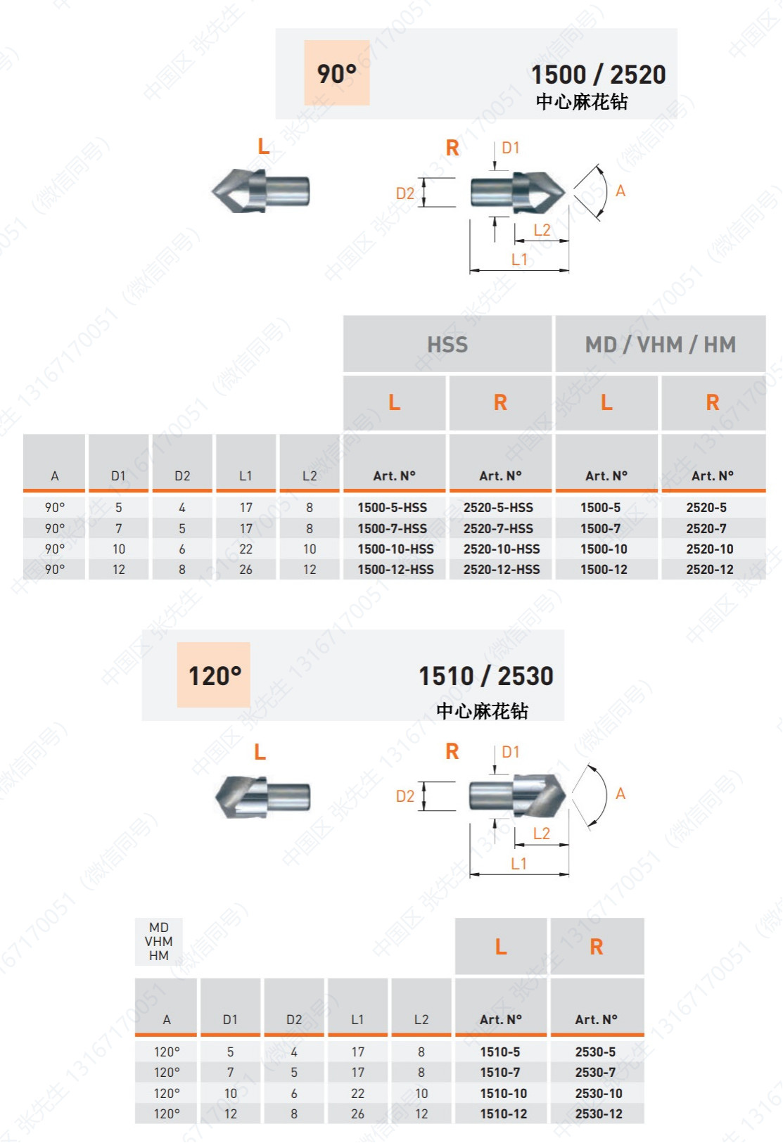 1500/2520/1510/2530 中心麻花钻