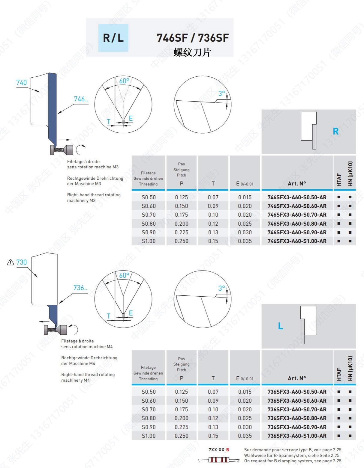 736/746SF 螺纹刀片