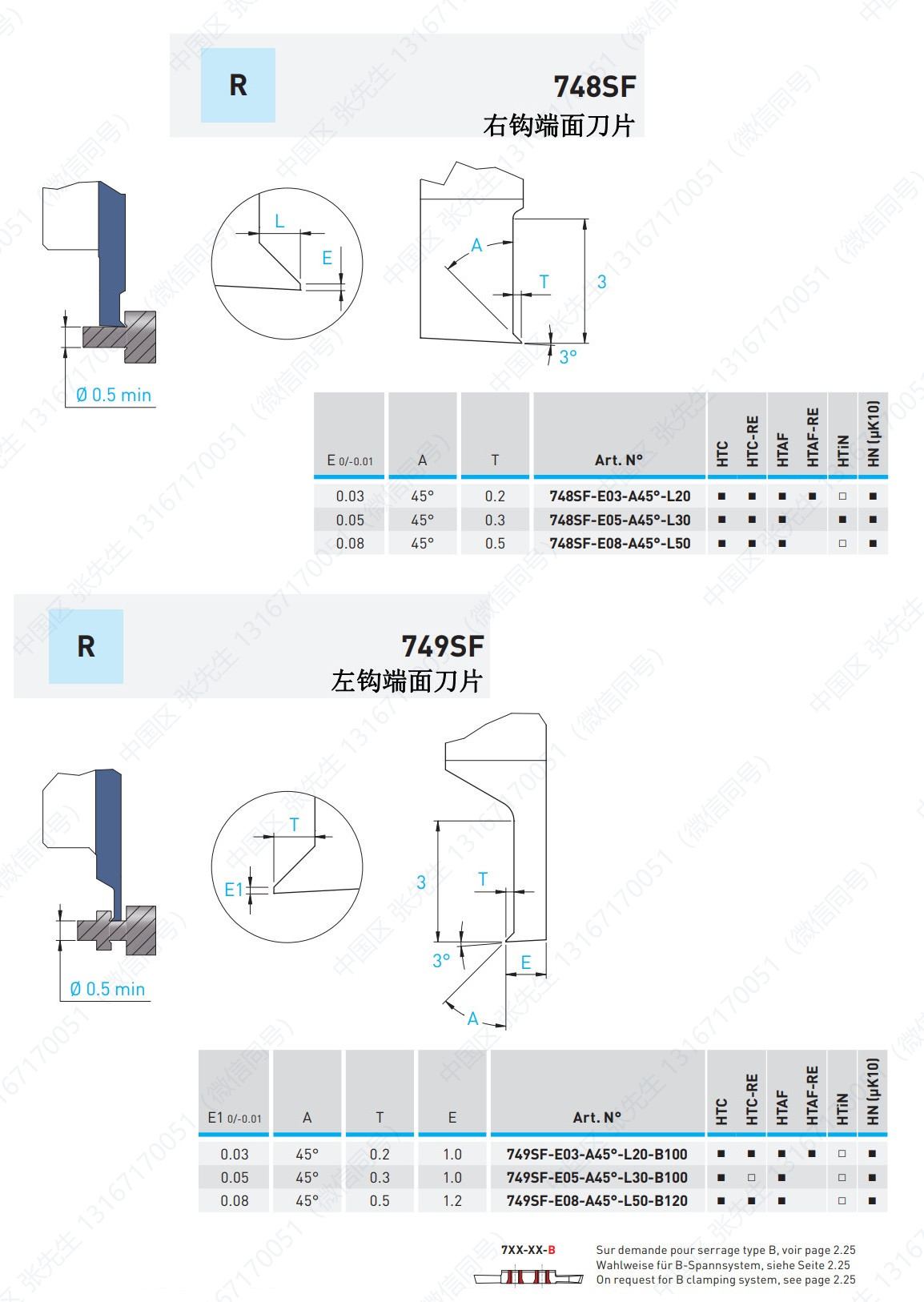 748SF/749SF 右/左勾端面刀片