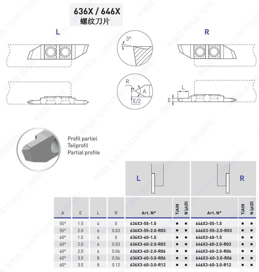 636/646/X/M 螺纹刀片