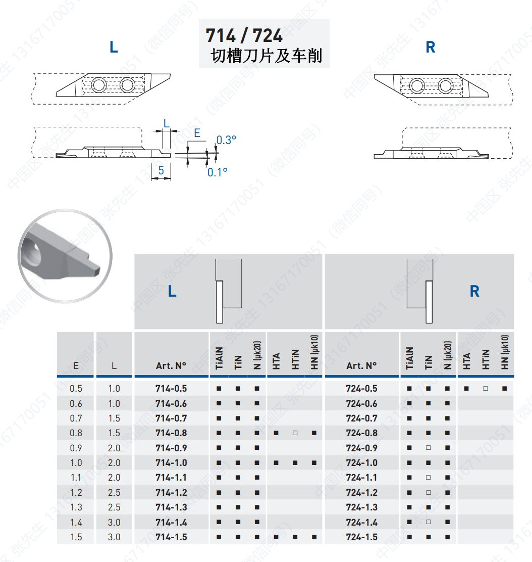 714/724 切槽刀片及车削