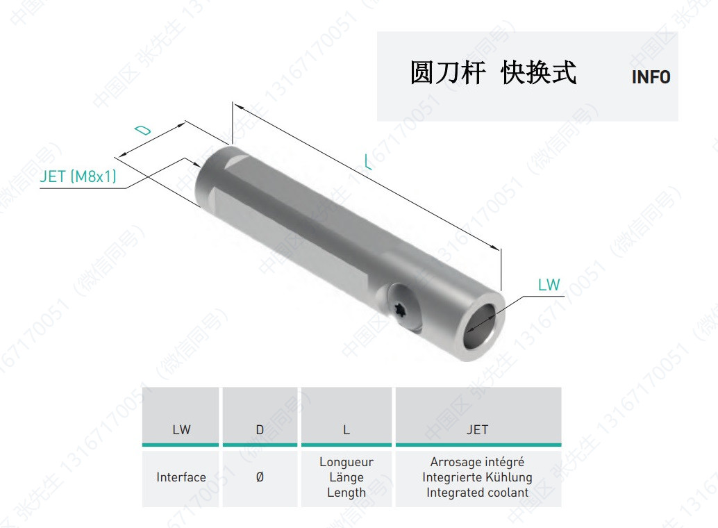 LW3/4-D-JET快换式 圆刀杆