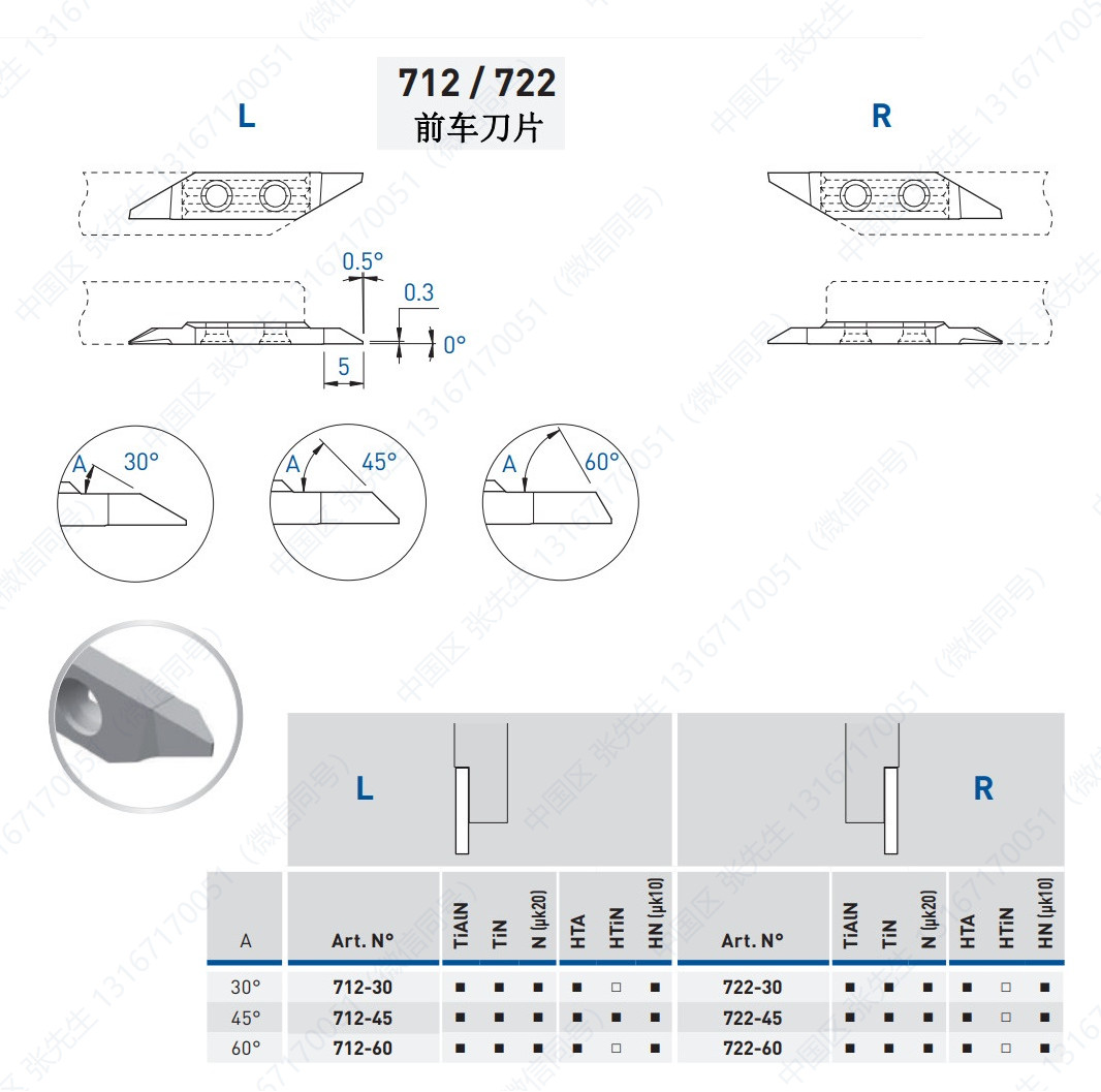 710/720 前车刀片