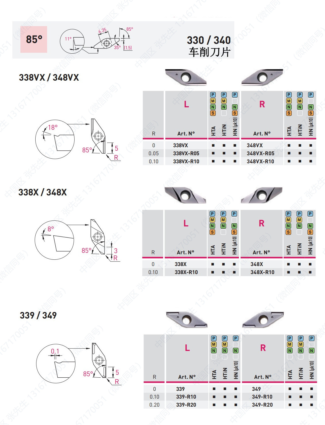 338/348 VX/V 339/349 85° 修光刃 刀片