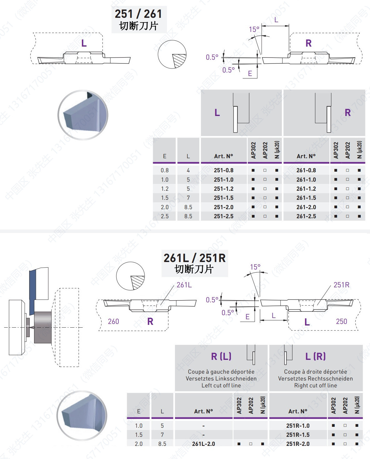 251/261/XF 261L/251R 切断刀片
