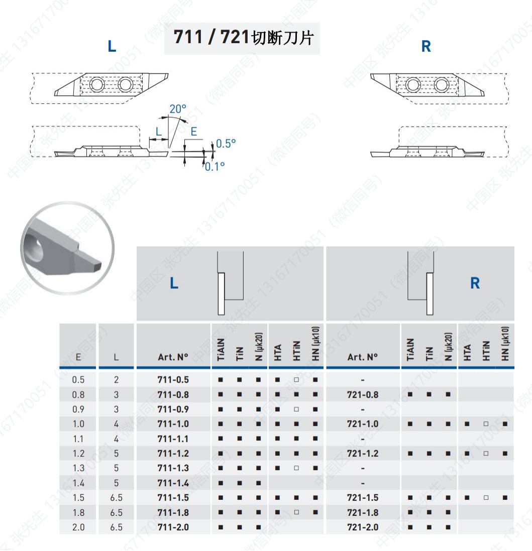 710/720 切断刀片