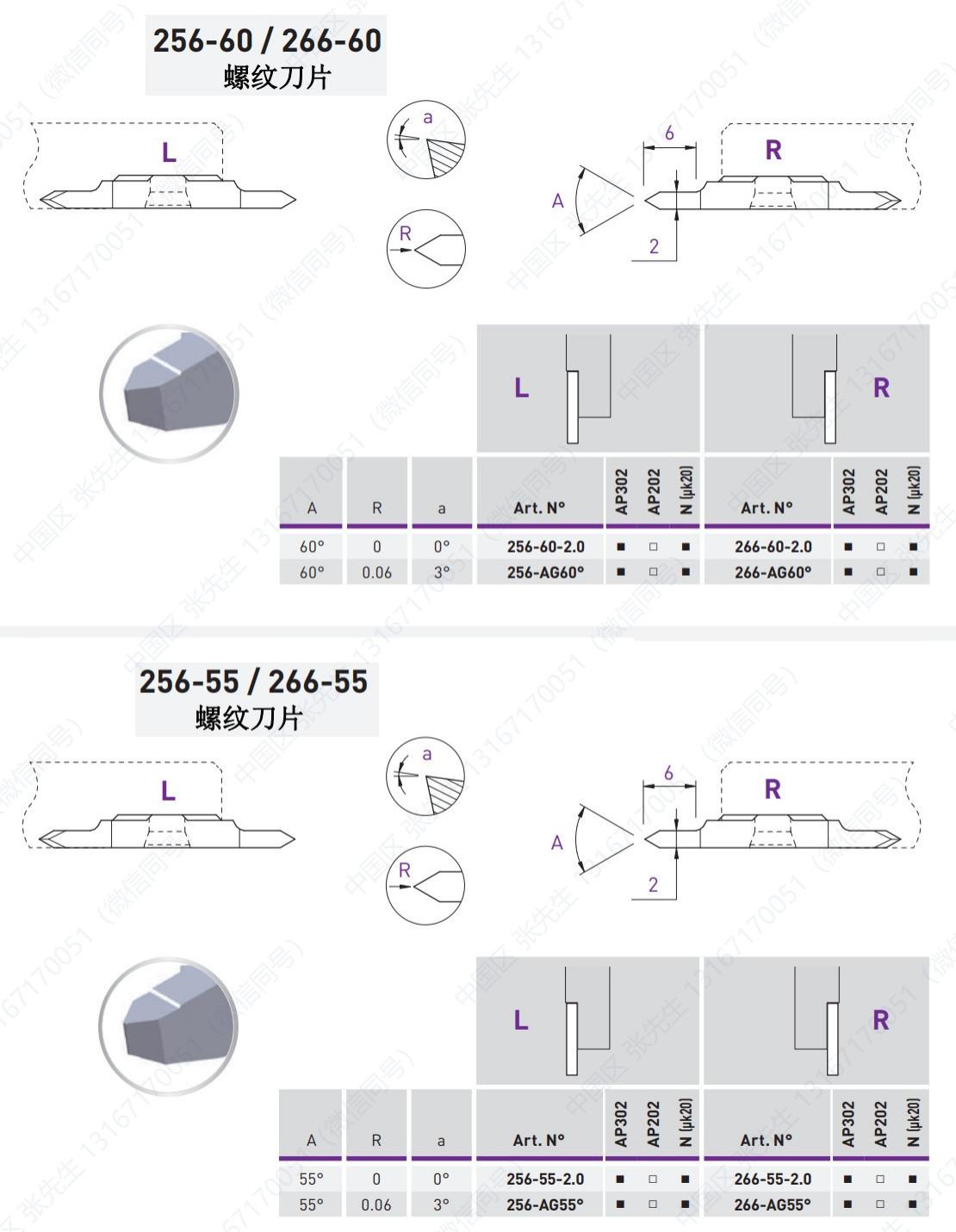 256/266/60° 螺纹刀片